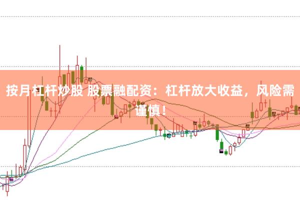 按月杠杆炒股 股票融配资：杠杆放大收益，风险需谨慎！