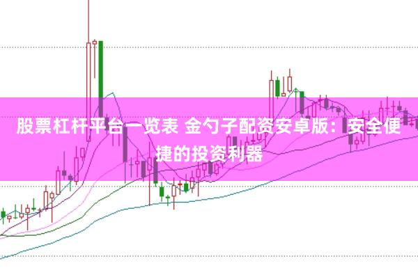 股票杠杆平台一览表 金勺子配资安卓版：安全便捷的投资利器