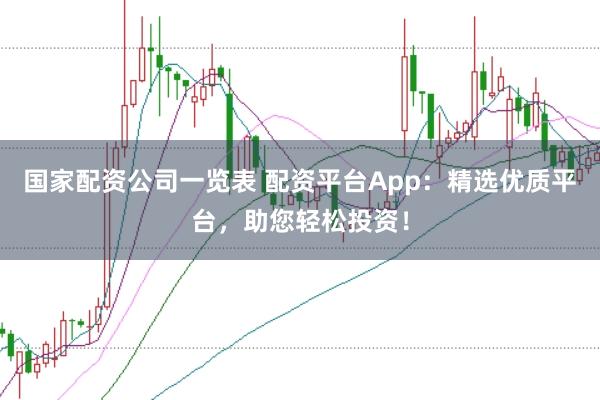 国家配资公司一览表 配资平台App：精选优质平台，助您轻松投资！