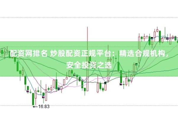 配资网排名 炒股配资正规平台：精选合规机构，安全投资之选