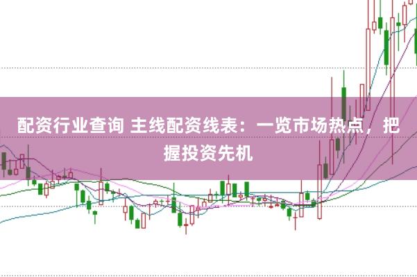 配资行业查询 主线配资线表：一览市场热点，把握投资先机