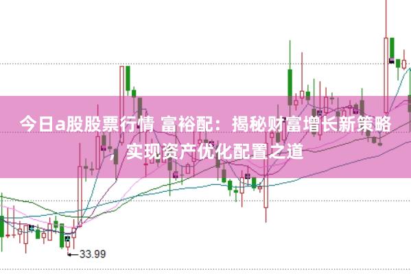 今日a股股票行情 富裕配：揭秘财富增长新策略，实现资产优化配置之道