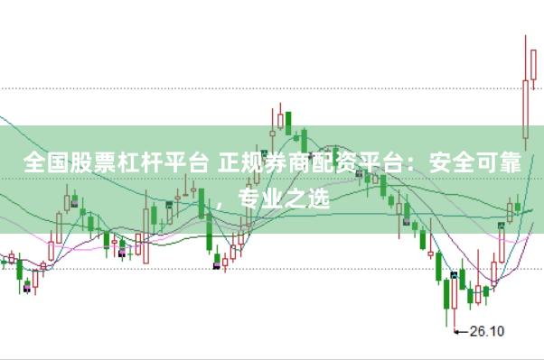 全国股票杠杆平台 正规券商配资平台：安全可靠，专业之选