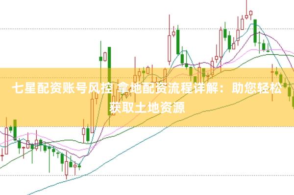 七星配资账号风控 拿地配资流程详解：助您轻松获取土地资源