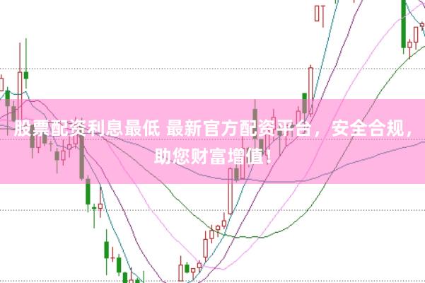 股票配资利息最低 最新官方配资平台，安全合规，助您财富增值！