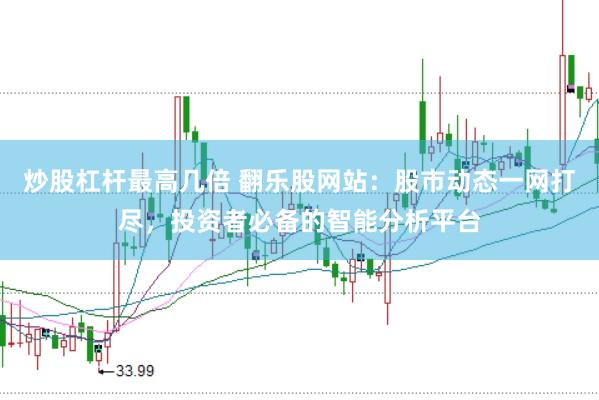 炒股杠杆最高几倍 翻乐股网站：股市动态一网打尽，投资者必备的智能分析平台