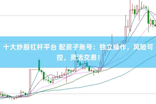 十大炒股杠杆平台 配资子账号：独立操作，风险可控，灵活交易！