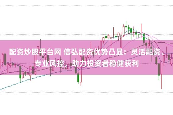 配资炒股平台网 信弘配资优势凸显：灵活融资、专业风控，助力投资者稳健获利